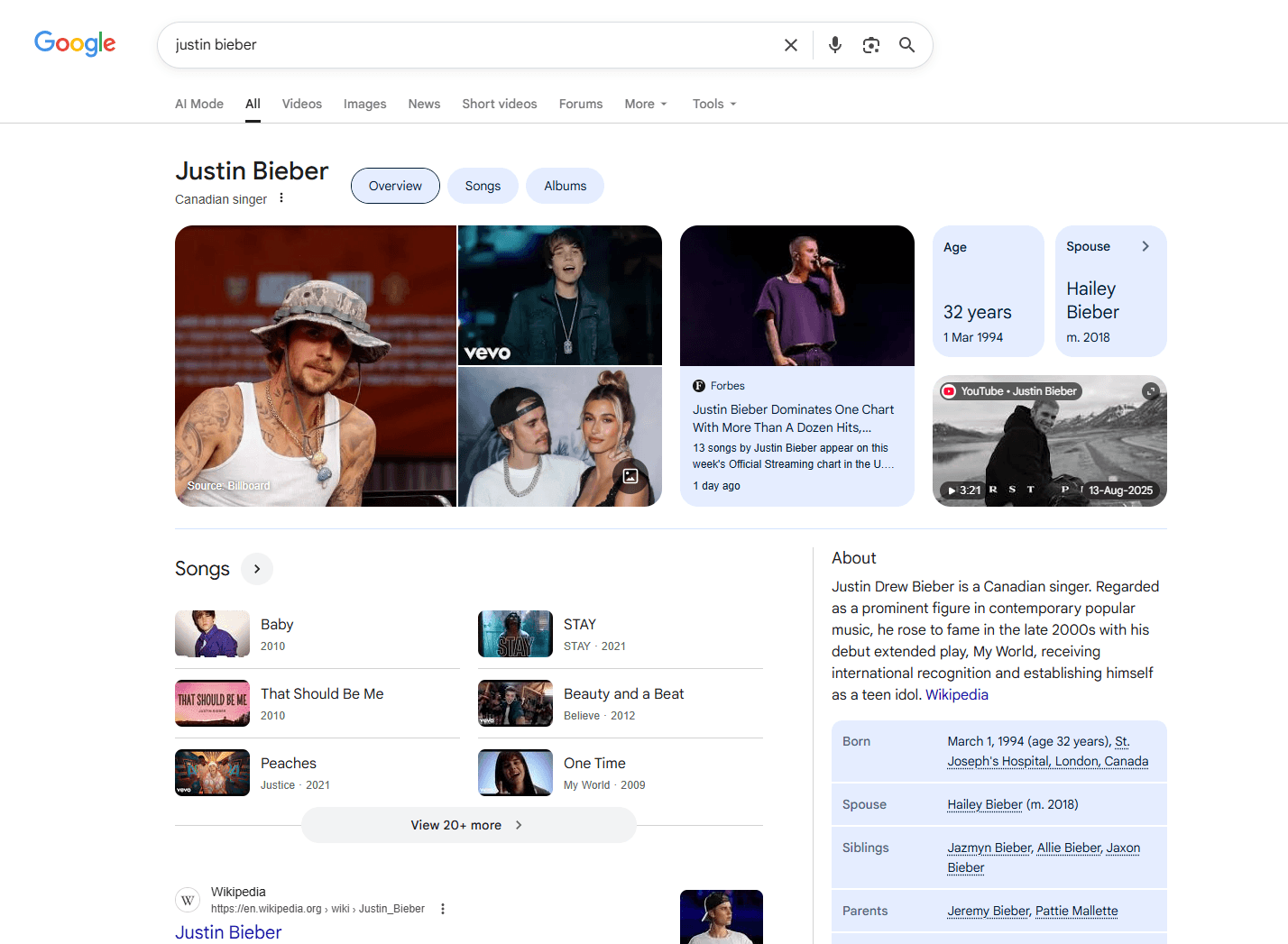 Example Google Knowledge Panel in Search